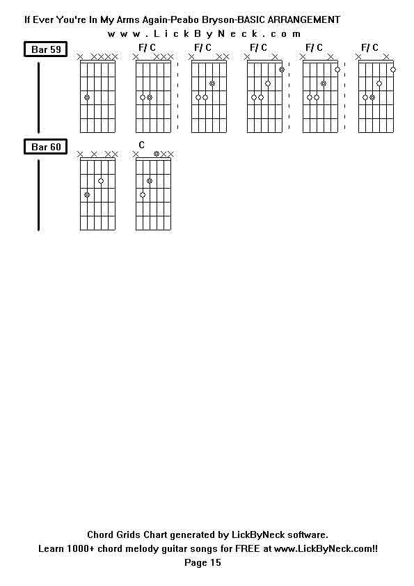 Chord Grids Chart of chord melody fingerstyle guitar song-If Ever You're In My Arms Again-Peabo Bryson-BASIC ARRANGEMENT,generated by LickByNeck software.